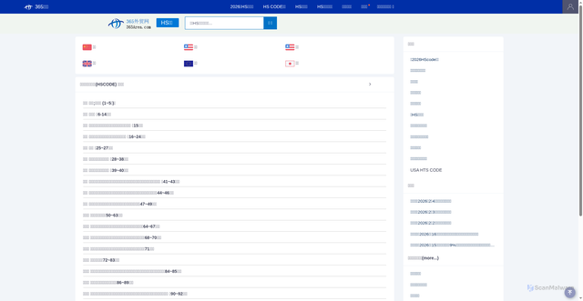 Security scan screenshot of https://www.365area.com