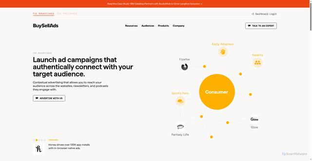 Security scan screenshot of https://www.buysellads.com/
