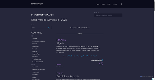 Security scan screenshot of https://abc-8r2.pages.dev/awards/coverage