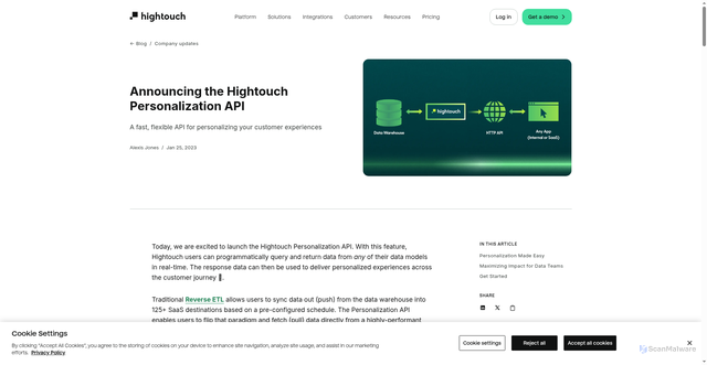 Security scan screenshot of https://hightouch.hmgroup.com/