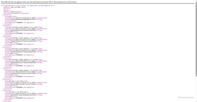 Security scan screenshot of https://csxd.ishares.com