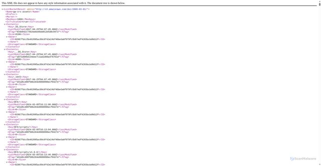 Security scan screenshot of https://gw-crs-assets.s3.us-east-1.amazonaws.com