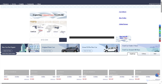 Security scan screenshot of https://autocango.com
