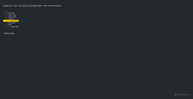 Security scan screenshot of https://routing-playground-danallan-net.pages.dev/contact/index.html