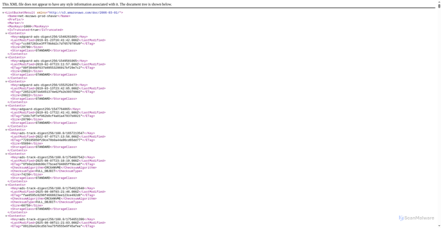 Security scan screenshot of https://tracking-protection.cdn.mozilla.net/