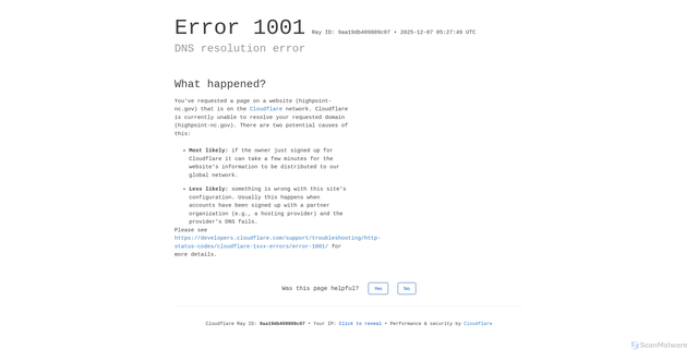 Security scan screenshot of http://highpoint-nc.gov/