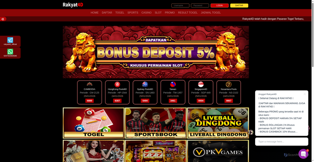 Security scan screenshot of https://rakyat4dsejuk.com/