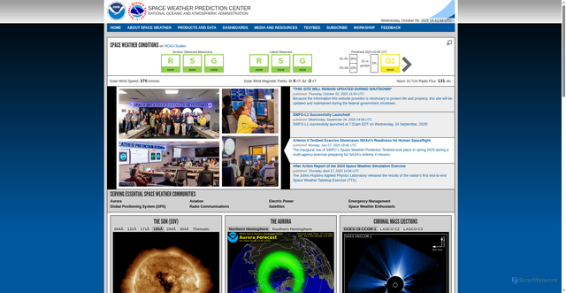 Security scan screenshot of https://www.spaceweather.gov/