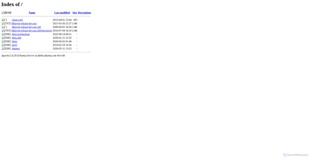 Security scan screenshot of https://ddebs.ubuntu.com