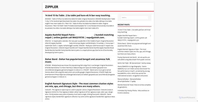 Security scan screenshot of https://relpiset.pages.dev/