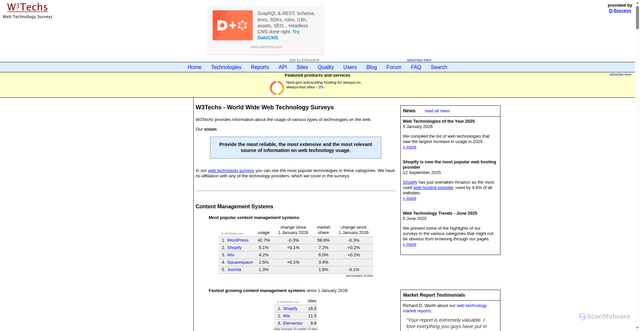 Security scan screenshot of https://w3techs.com