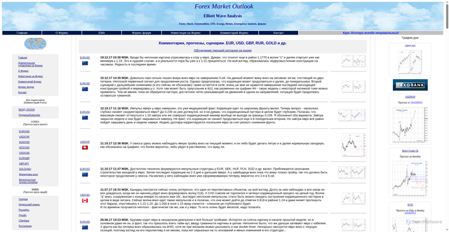 Security scan screenshot of https://fxo.ru