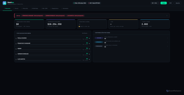 Security scan screenshot of http://trafficker.pages.dev/