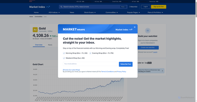 Security scan screenshot of https://www.marketindex.com.au/gold