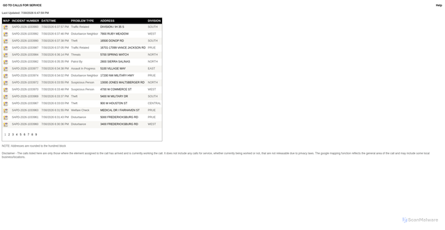 Security scan screenshot of webapp3.sanantonio.gov