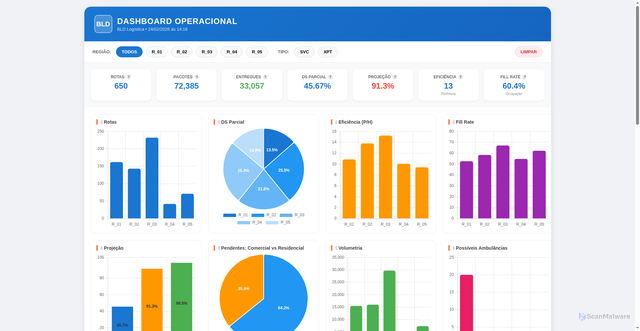 Security scan screenshot of https://typical-coffee-kkntbycrtp-0czd1dc2s9.edgeone.app/