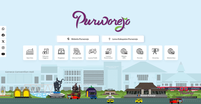 Security scan screenshot of https://purworejokab.go.id