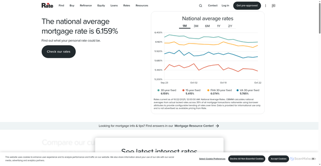 Security scan screenshot of https://www.rate.com/mortgage/mortgage-rates