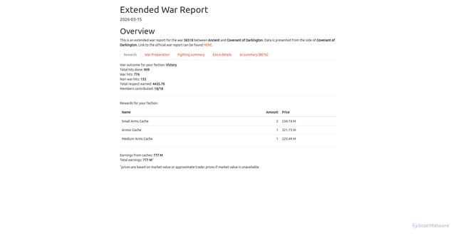Security scan screenshot of https://war-report-15-03-2026-bbpfqb8iv9.edgeone.app/