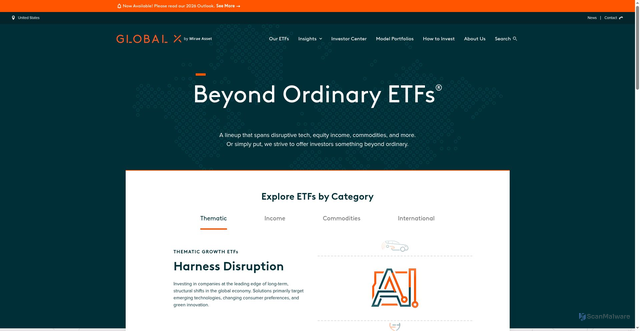 Security scan screenshot of https://globalxetfs.com/