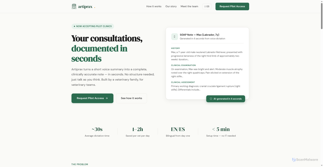 Security scan screenshot of http://artiprax.com/