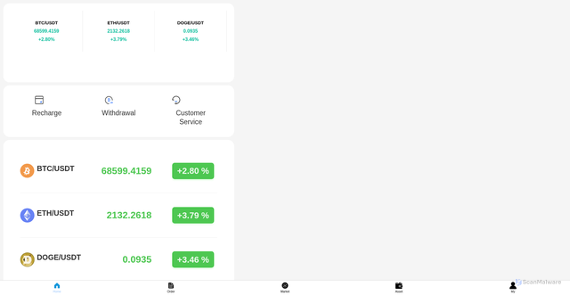 Security scan screenshot of http://taskzen.top/