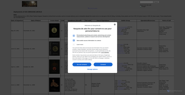 Security scan screenshot of https://www.navysite.de/cvn/cvn72deploy.htm