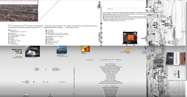 Security scan screenshot of https://cih.ru
