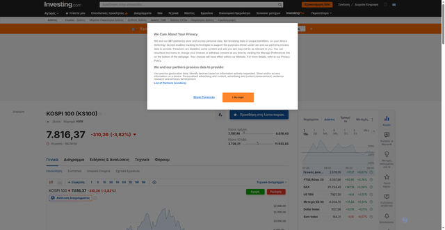 Security scan screenshot of https://gr.investing.com/indices/kospi-100