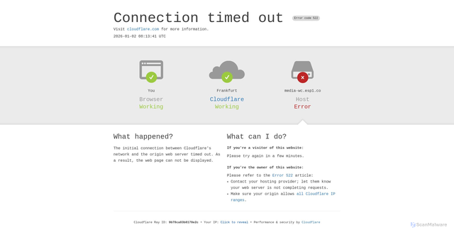 Security scan screenshot of https://media-wc.esp1.co