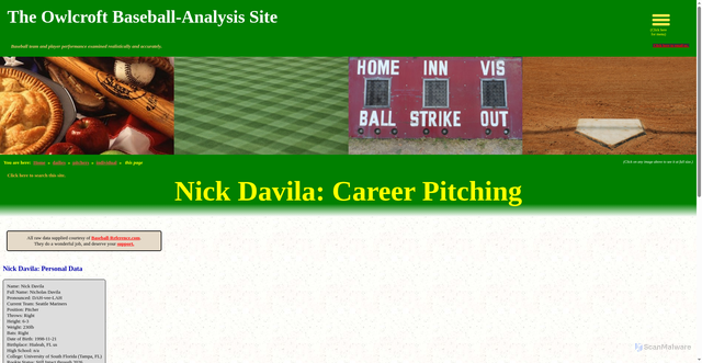 Security scan screenshot of https://owlbb.com/dailies/pitchers/individual/davilni01.php