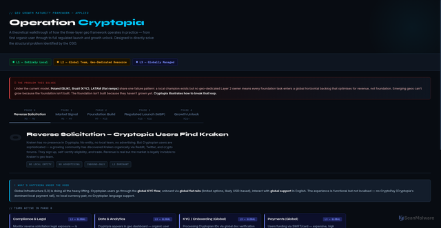 Security scan screenshot of https://gross-tan-1wfyc4w0ks-8zrlp6dql7.edgeone.app/