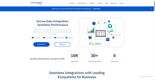 Security scan screenshot of https://alphaservesp.com