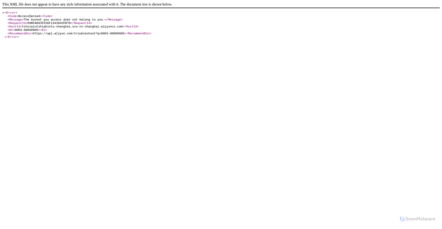 Security scan screenshot of https://tshisalutshiabintu-shanghai.oss-cn-shanghai.aliyuncs.com
