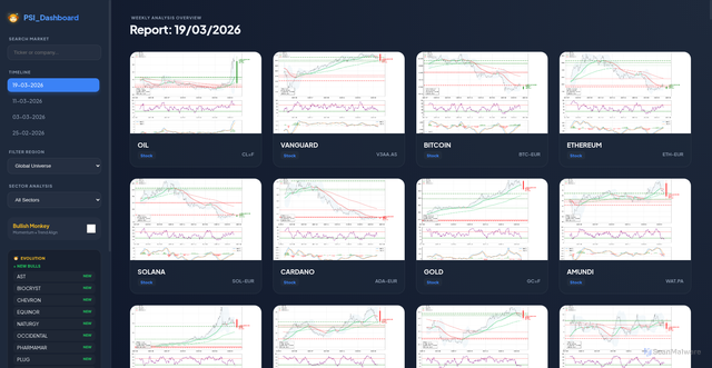 Security scan screenshot of https://weeklystockreview-ng038tybgh.edgeone.app/