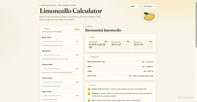 Security scan screenshot of https://limoncello.nu
