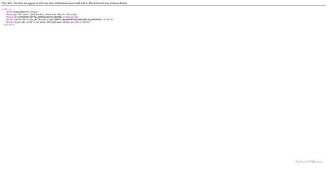 Security scan screenshot of https://obs.lz02-b.eu-west-101.myhuaweicloud.eu