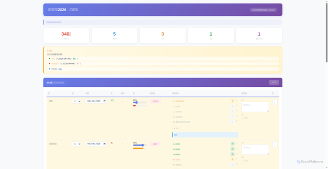 Security scan screenshot of profound-coral-amrjjtpn-dpiocg85wiq4.edgeone.dev