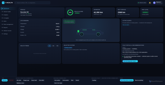 Security scan screenshot of https://foreign-salmon-lkqu3k7e-dpifmkfvoie3.edgeone.app/