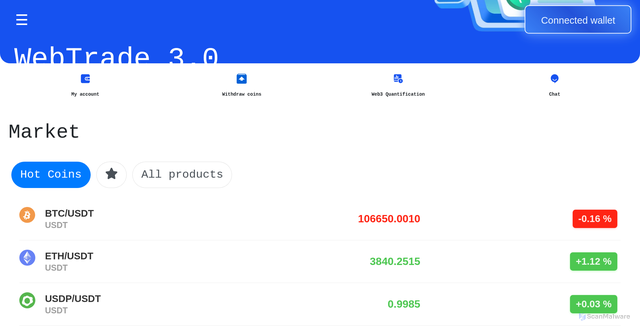 Security scan screenshot of https://t4bx.top/
