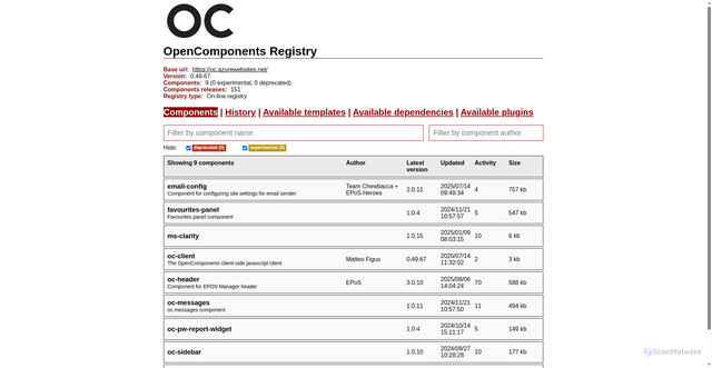 Security scan screenshot of api.github.com