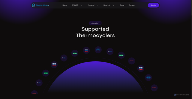 Security scan screenshot of https://dxai-test.pages.dev/integration/