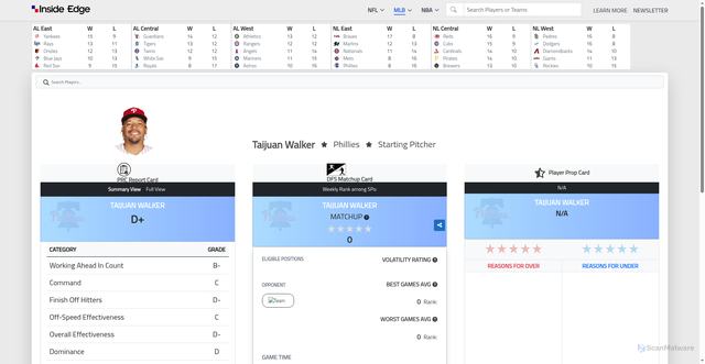 Security scan screenshot of https://myinsideedge.com/mlb/player/29152