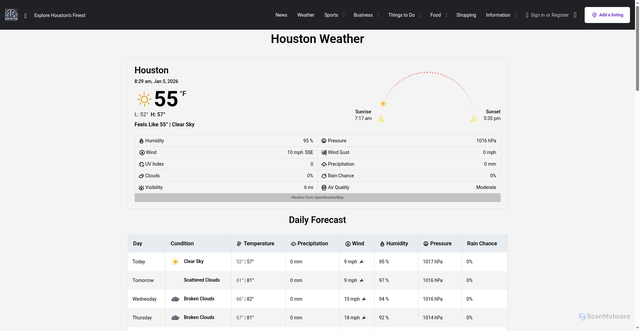 Security scan screenshot of https://houston.com/weather/