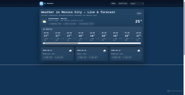 Security scan screenshot of https://drweather.web-wab.com/en/city/mexico-city-mx
