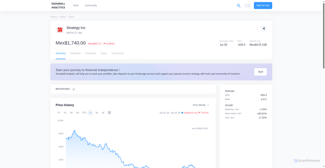 Security scan screenshot of https://snowball-analytics.com/public/asset/MSTR.MX.MXN