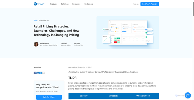 Security scan screenshot of https://www.wiser.com/blog/adapting-to-change-how-technology-is-changing-retail-pricing-strategies
