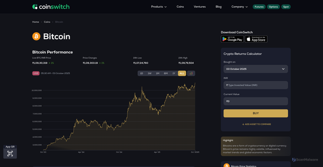 Security scan screenshot of https://coinswitch.co/coins/bitcoin