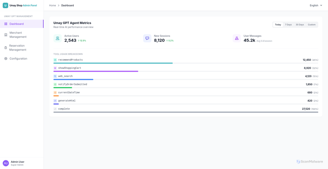 Security scan screenshot of https://umaygpt-sl4wxeg3fa.edgeone.app/