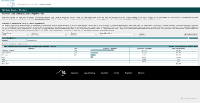 Security scan screenshot of https://nyenr.elections.ny.gov/